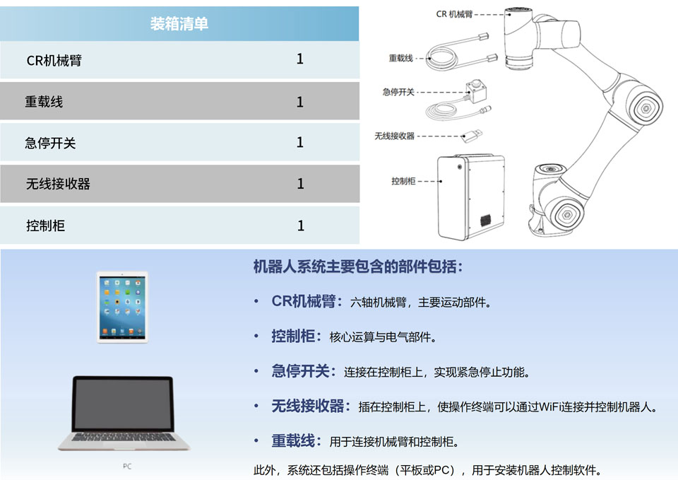 CR3详情页V2.0_04.jpg