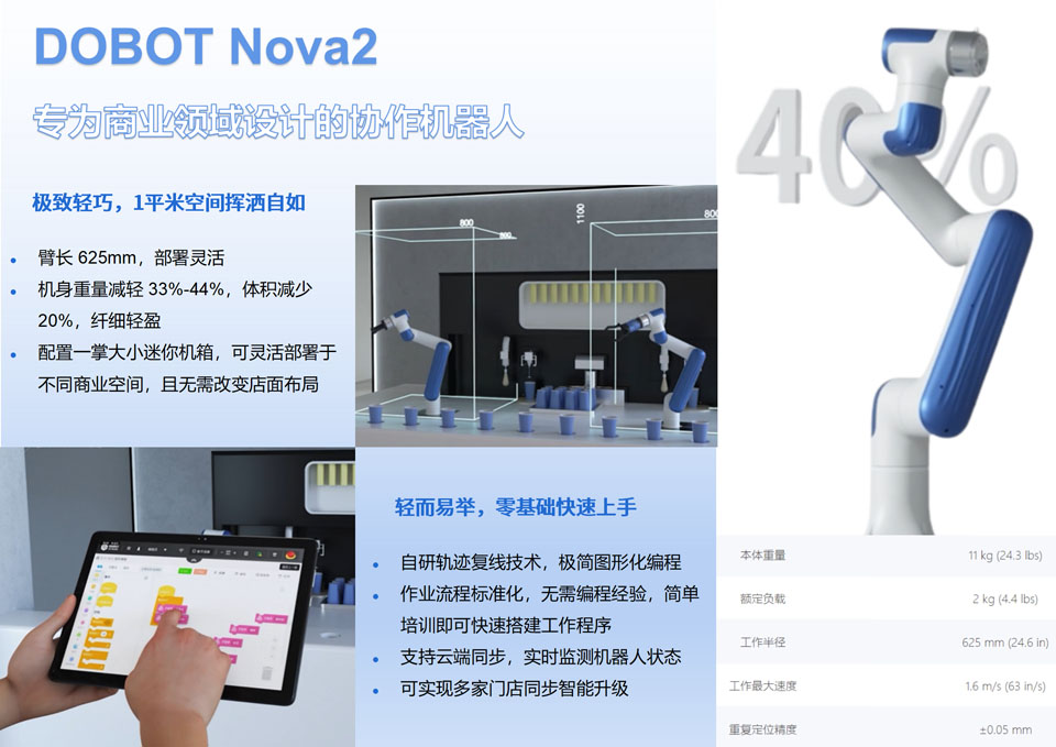 Nova 2详情页V2.0(2)_02.jpg