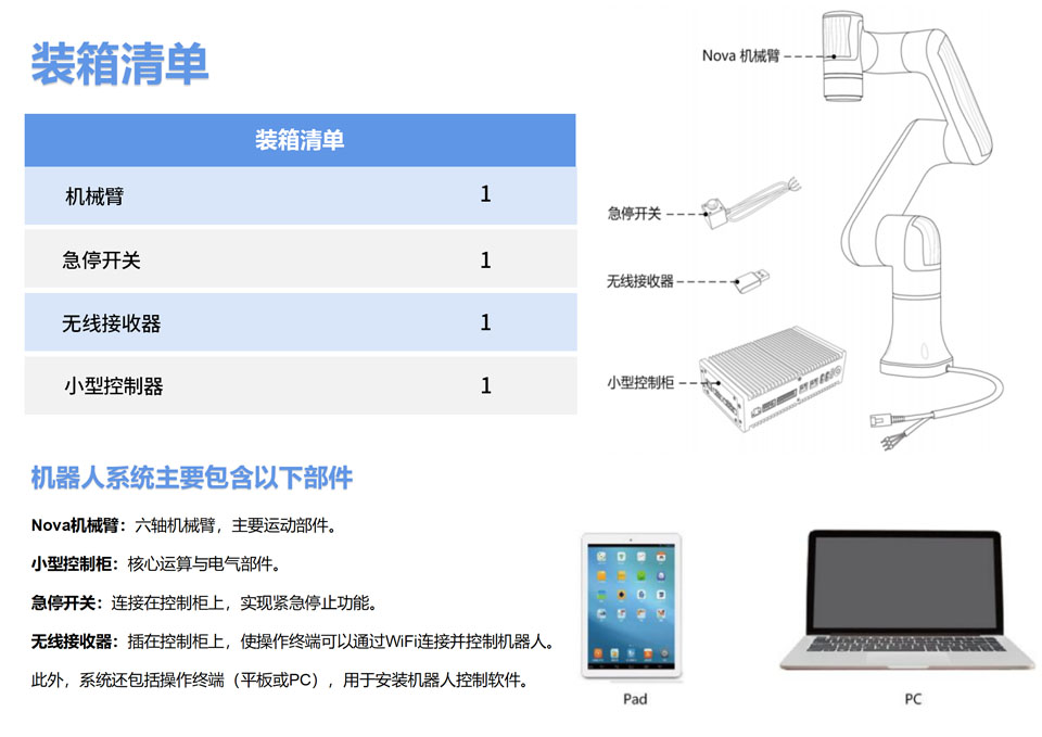 Nova 2详情页V2.0(2)_05.jpg