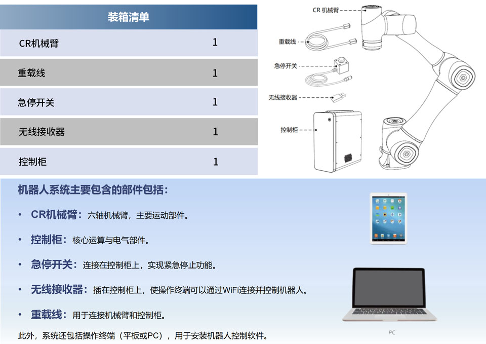 CR5详情页_04.jpg