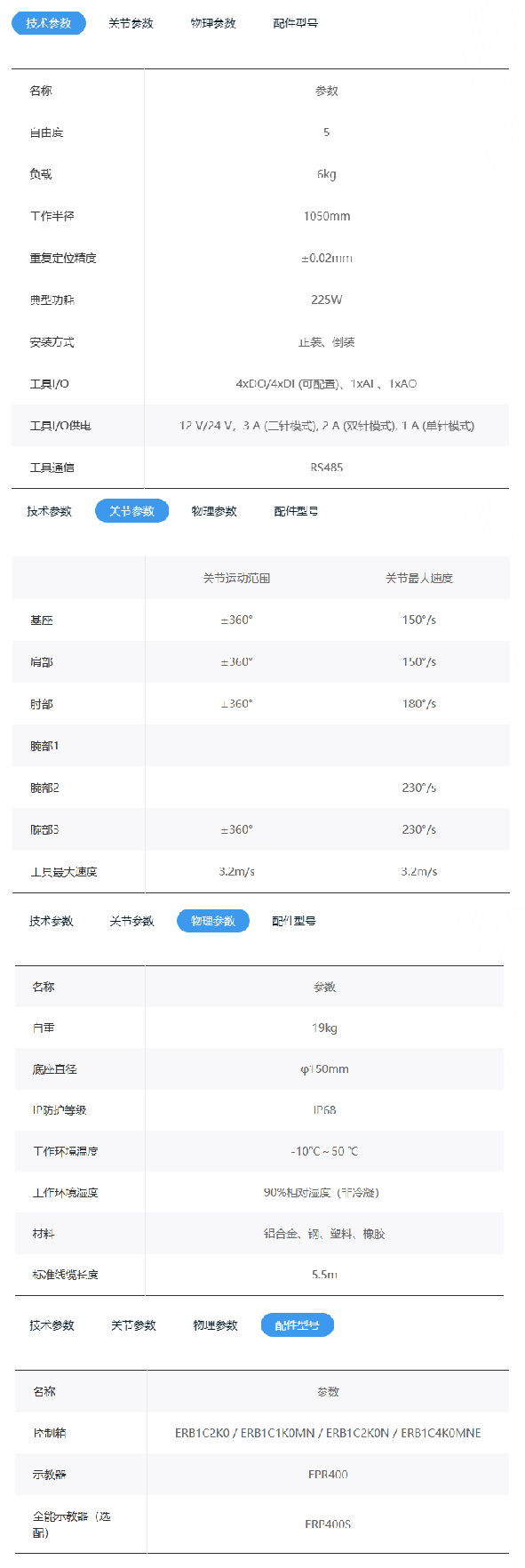 更多参数