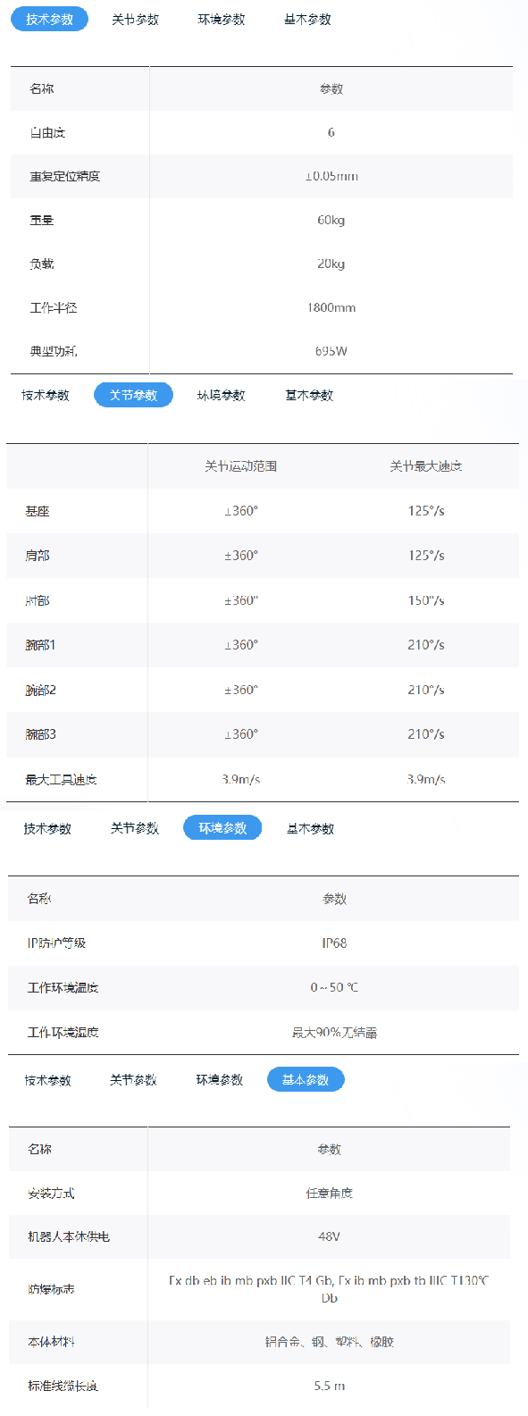 更多参数