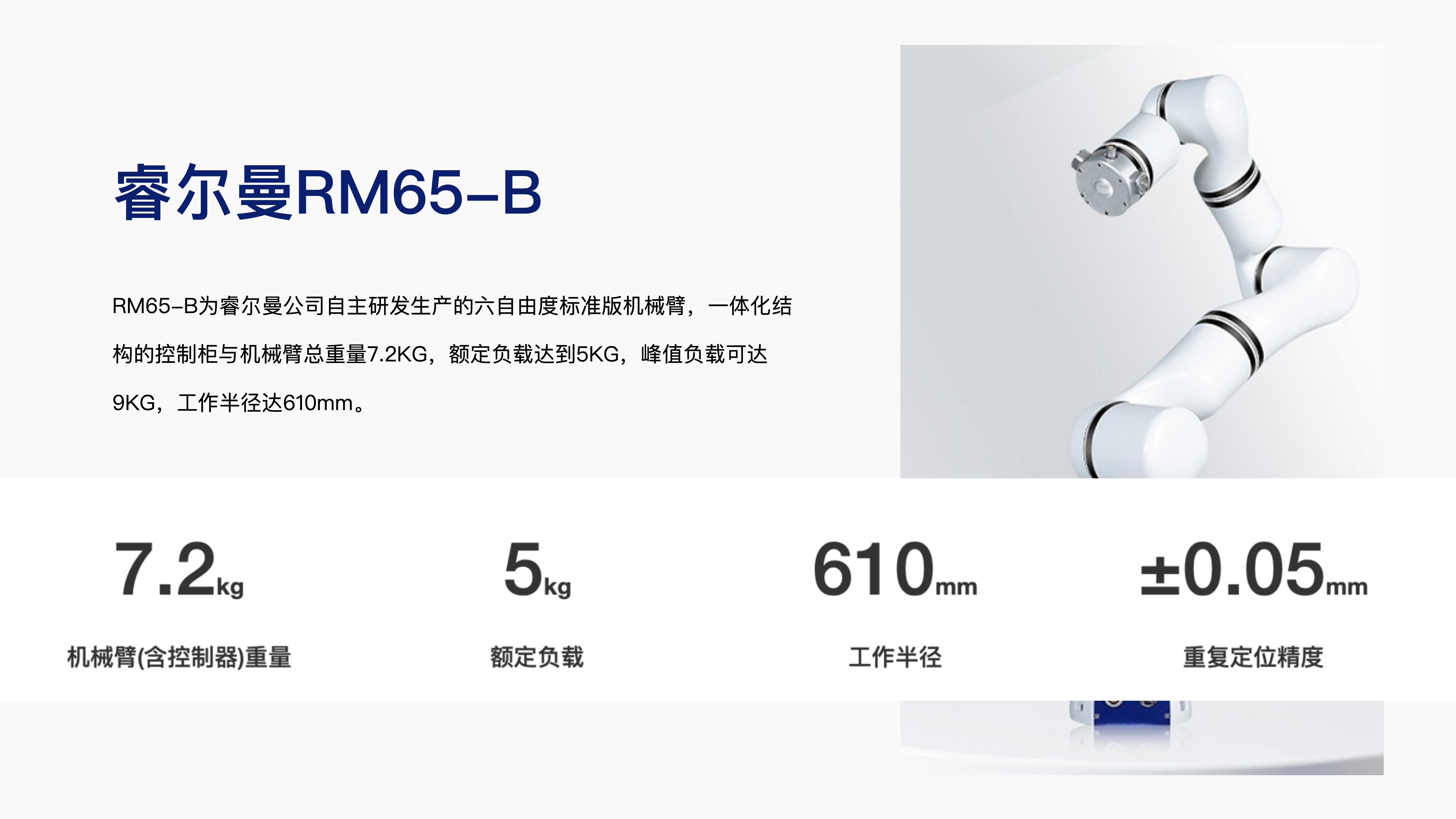 睿尔曼RM65-B_02.jpg